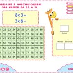 tabelline e moltiplicazioni- facile